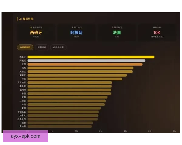 美加墨世界杯精彩竞猜攻略与最新赛程预测分析